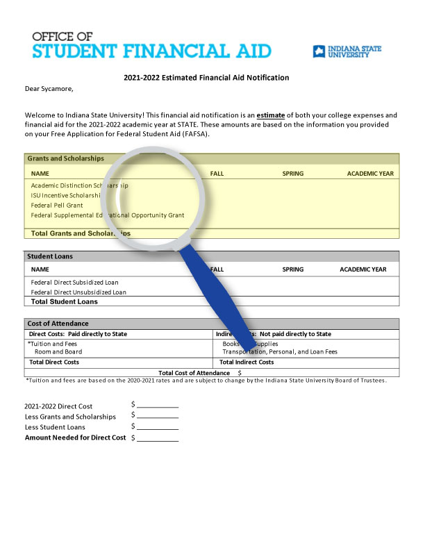 Financial aid information document including details about funding options, payment plans, and contact information for further assistance