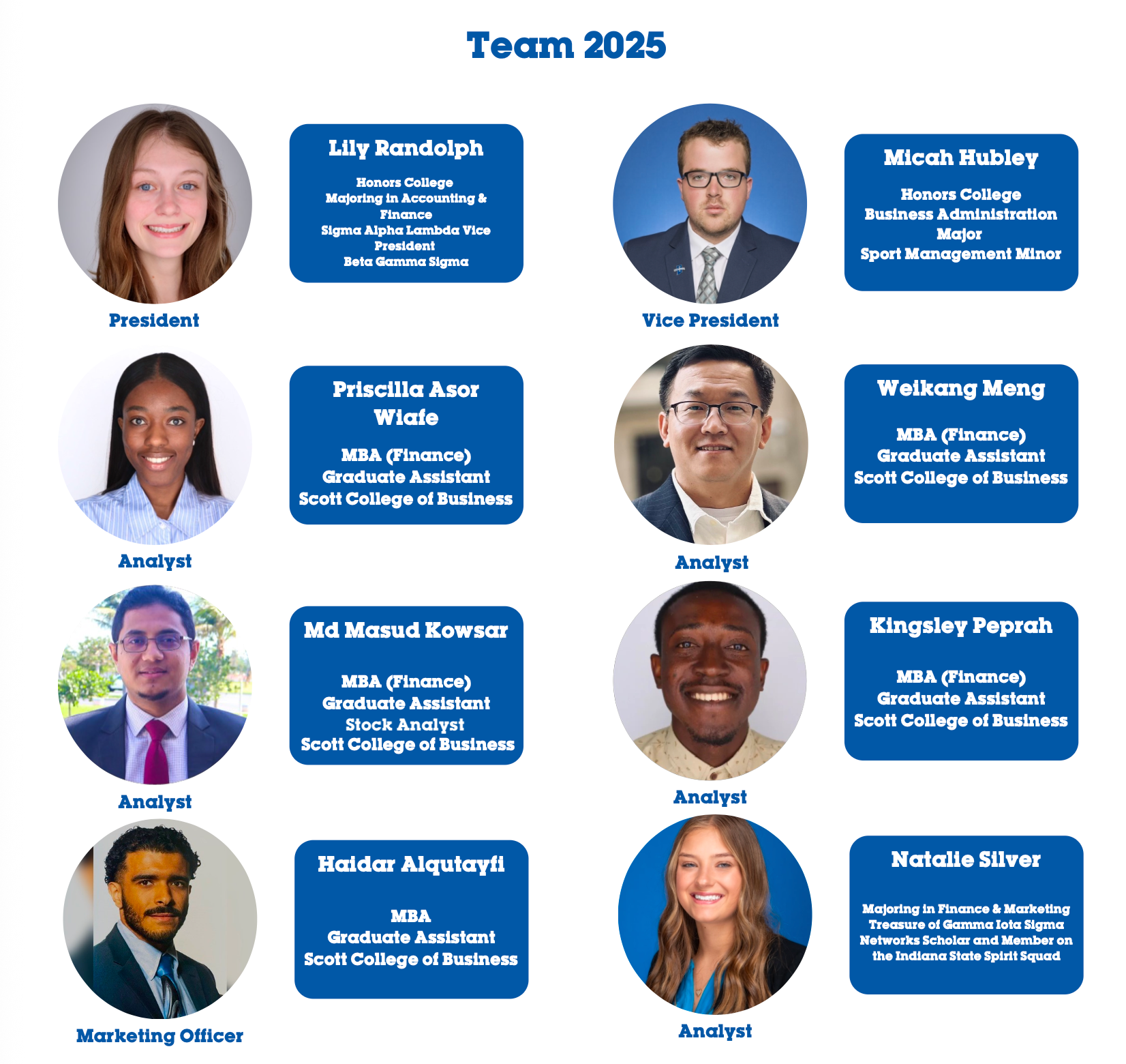 Investment Club 2025 Officiers Investment Club 2025 Officiers